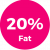 20Fat